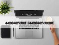 安陆小程序制作流程（小程序制作流程图）